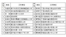 我校林寿宁老师入围20名寻找“莫振高式八桂好老师”人选