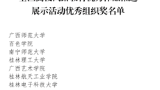 我校在第七届全区大学生网络文化节中和2020年全区高校网络教育优秀作品推选展示活动中荣获佳绩