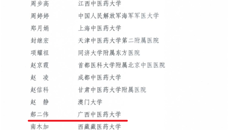【喜讯】我校郝二伟研究员、龙富立主任医师入选国家中医药管理局2022年青年岐黄学者培养项目