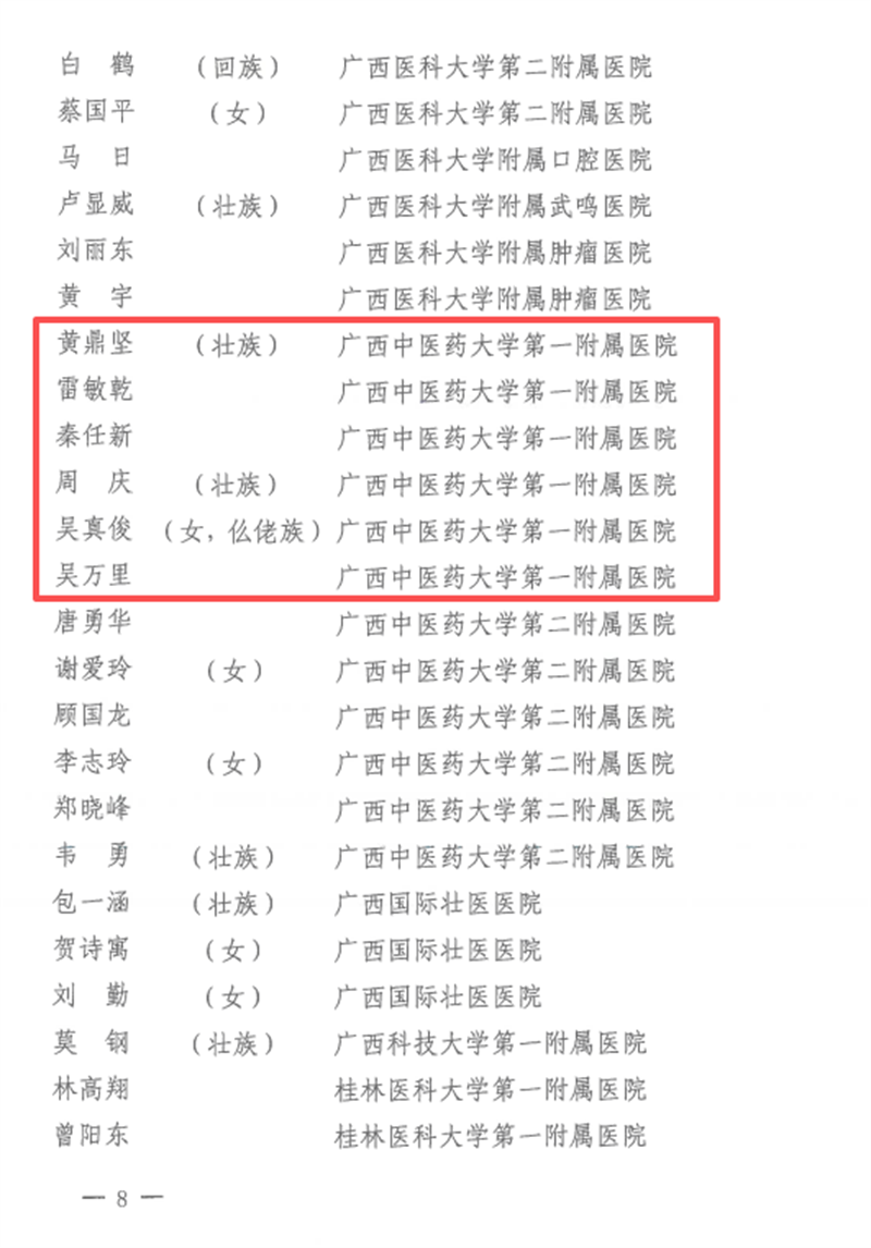 表扬名单