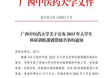 2023年bat365在线官网平台大学生科研训练课题立项名单