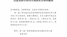 我校教师在第一届广西壮族自治区体育教师信息化教学应用大赛中荣获佳绩