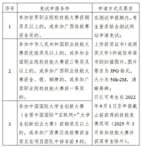 对口第十七条（一）满分计 下